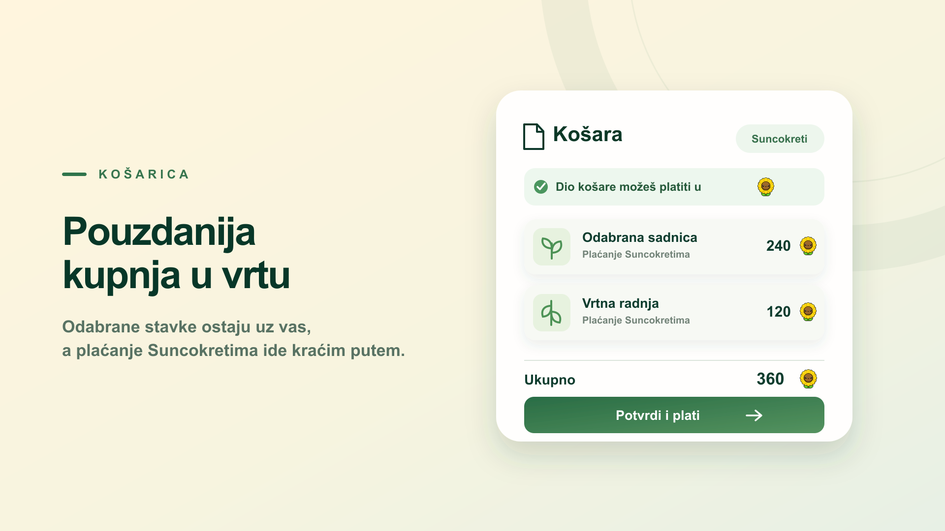 Pouzdanija kupnja u vrtu