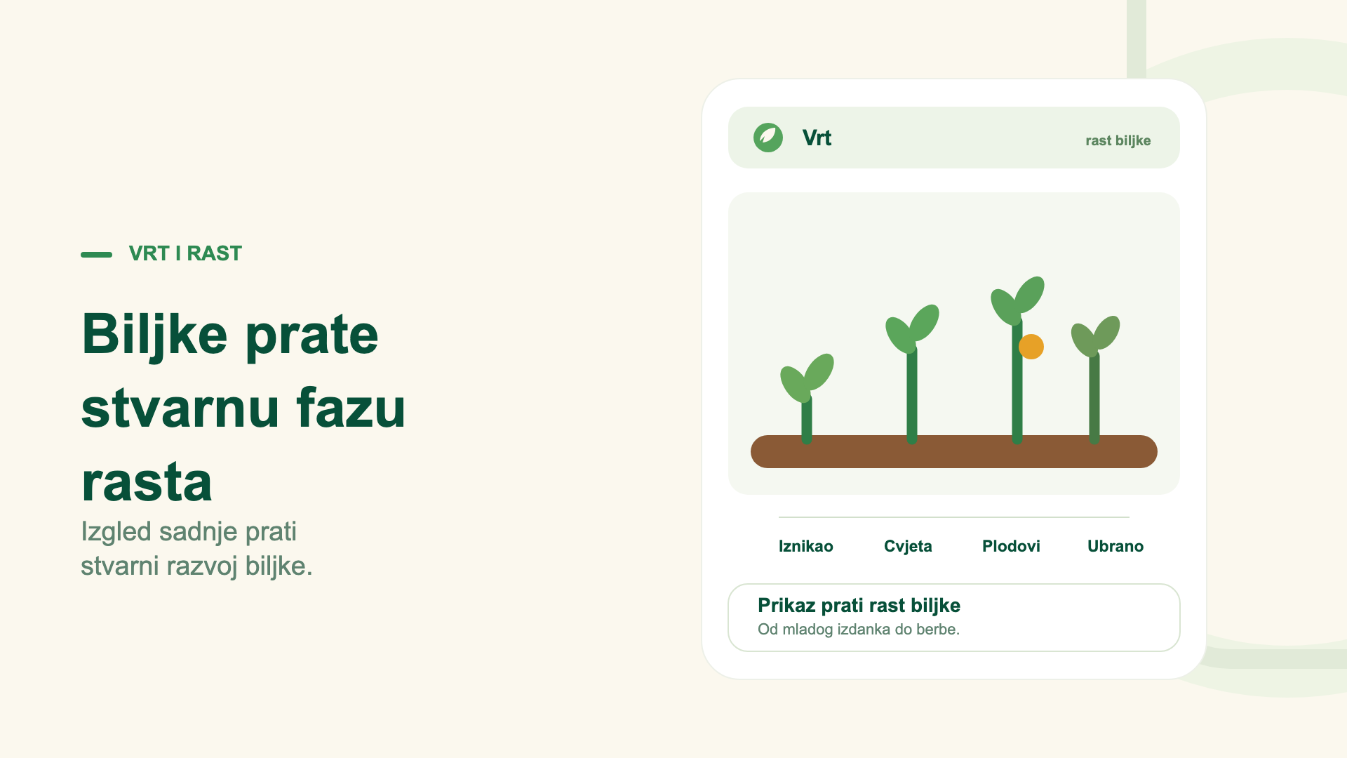 Biljke prate stvarnu fazu rasta