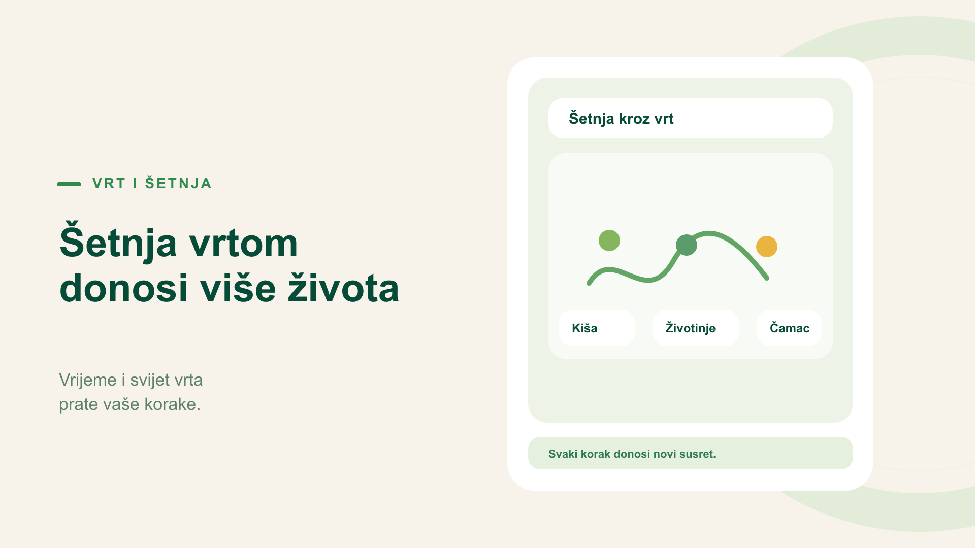 Šetnja vrtom donosi više života