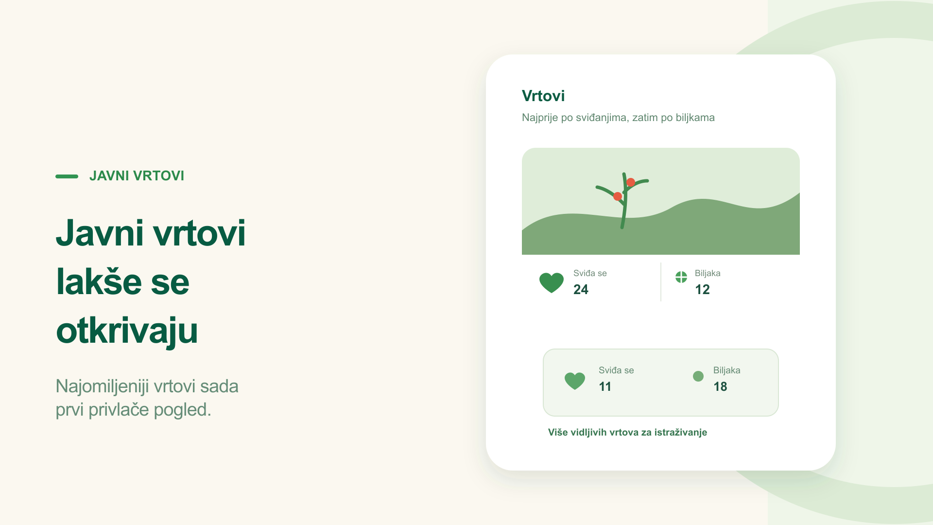 Javni vrtovi lakše se otkrivaju