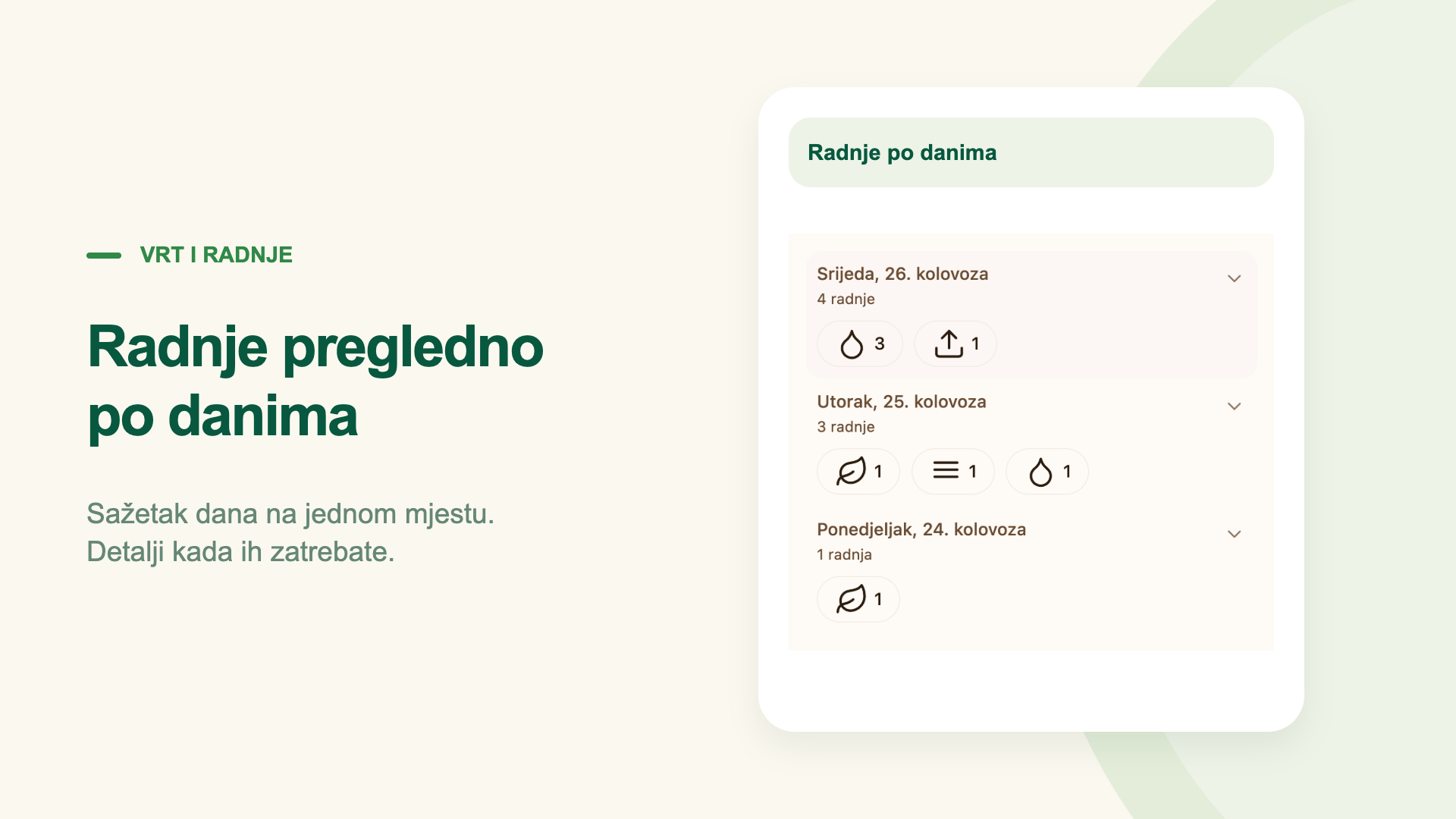 Radnje pregledno po danima